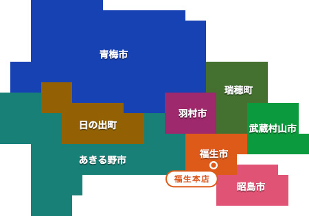 MAP画像
