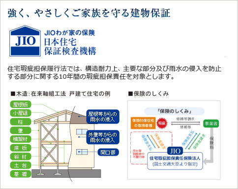 強く、やさしくご家族を守る建物保証