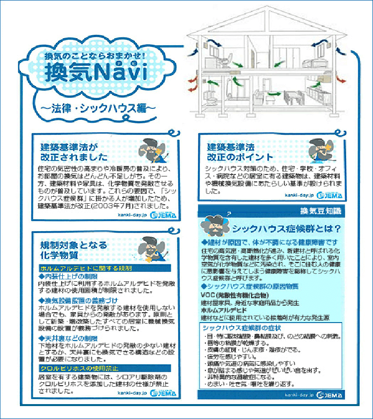 換気のことならおまかせ！換気Navi