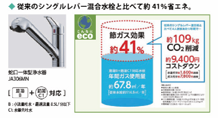 浄水器一体型シャワー水栓