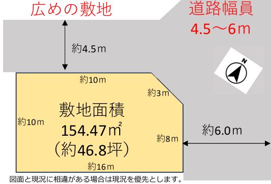 敷地図